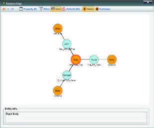 RecurDyn Multibody Dynamics Software